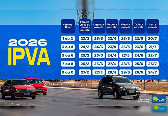  Divulga&ccedil;&atilde;o / Secretaria de Economi